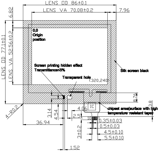 Oilproof Capacitive Touch Screen