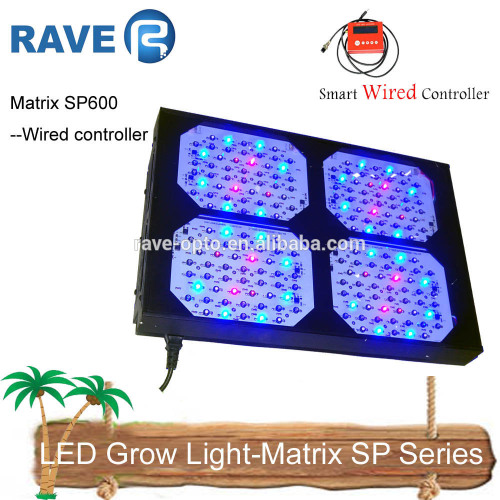 Matrix S Series 600w LED Grow Light with Lens for Sale