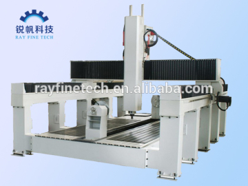 EPS foam mold CNC machine RF-2040-M