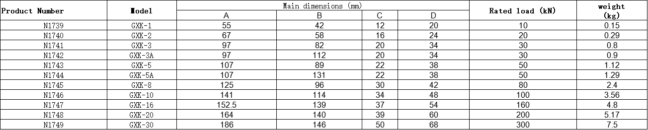 ডিফল্ট নাম default name