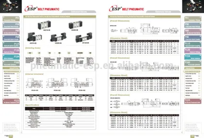ASC SERIES CHECK VALVE