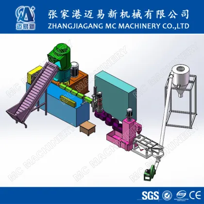 Waste Plastic Woven Bags Recycling Machine