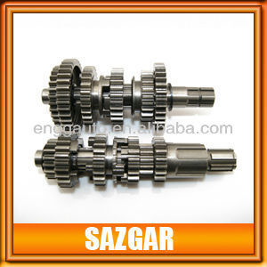 Gear Gucha 5 Gear Sazgar