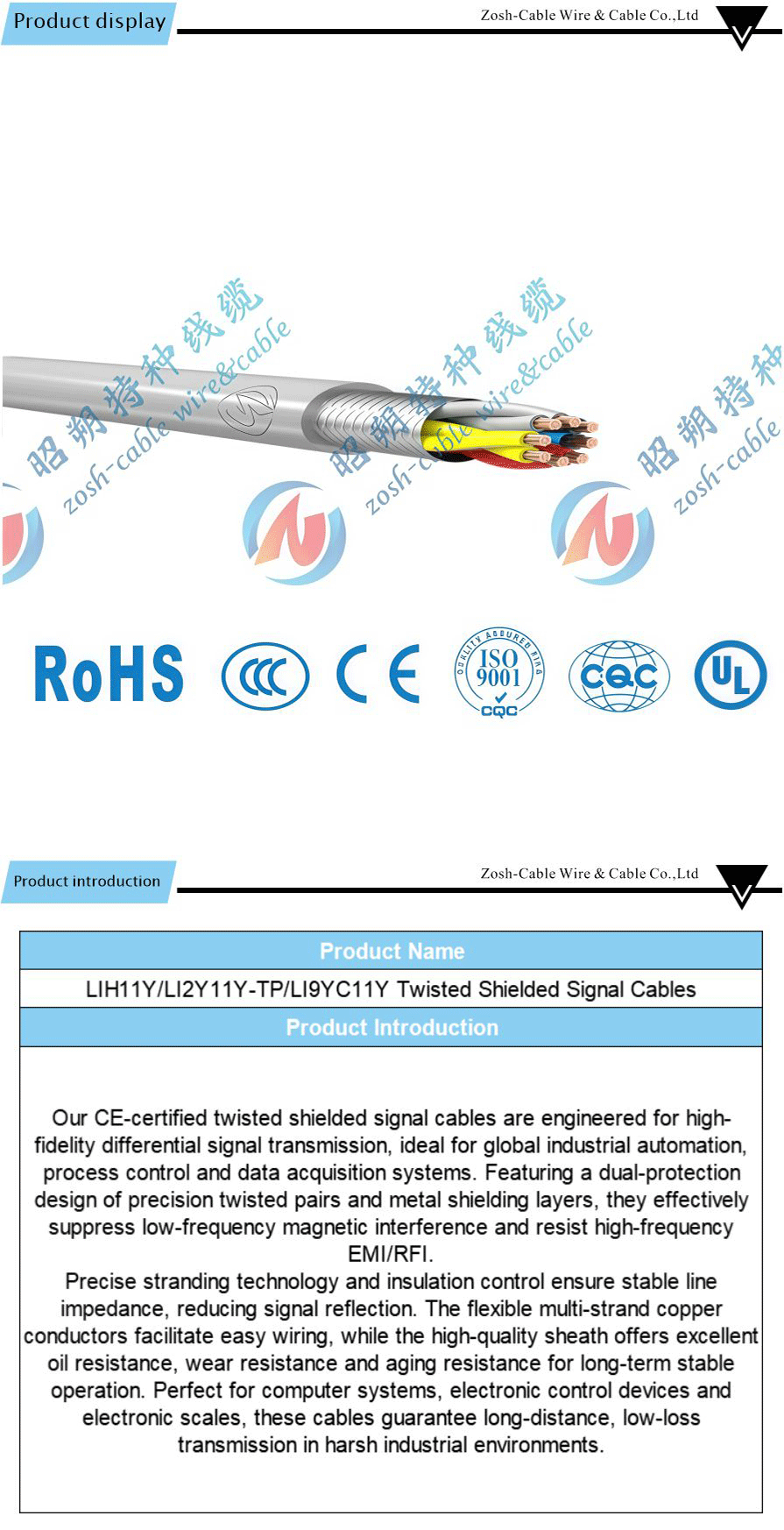 Standard CE Power Cable