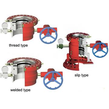 API6A Casing head & Casing Spool