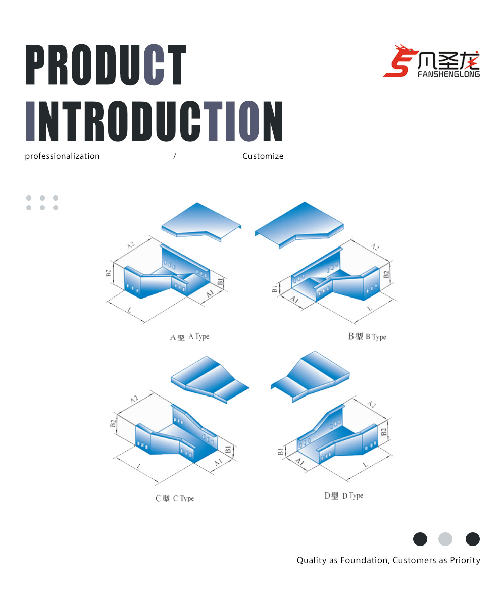 6X XQJ-C-06A, B, C、 D model Reducer