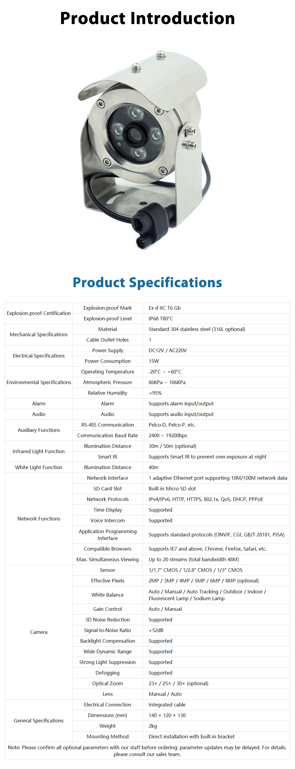 JSAJ-8001 General Industrial Explosion‑Proof Products (Class II)