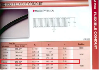 HDPE/PVC Double Wall Corrugated Pipe Making Machine - PE HDPE Double Wall Corrugated Pipe Machinery | Tube Production Line