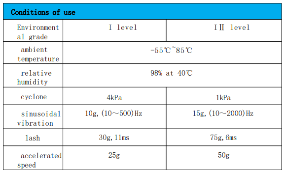 Comparație JZX-16M cu releul rusesc din seria P3H33