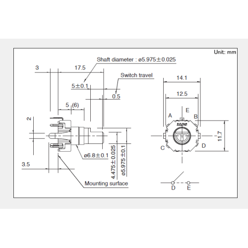 Ec12 serie Incrementele encoder