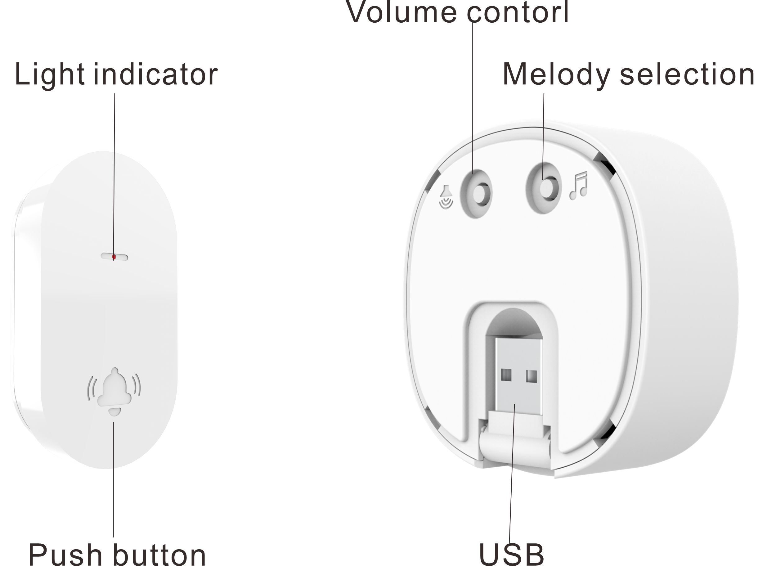 FLD-UB01,USB wireless doorbell