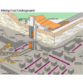 Sistema de monitoreo de cara de túnel