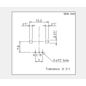 Ec12 series Incremental encoder