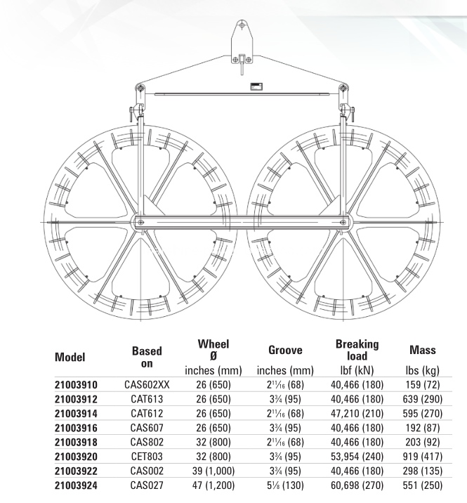 pulley block