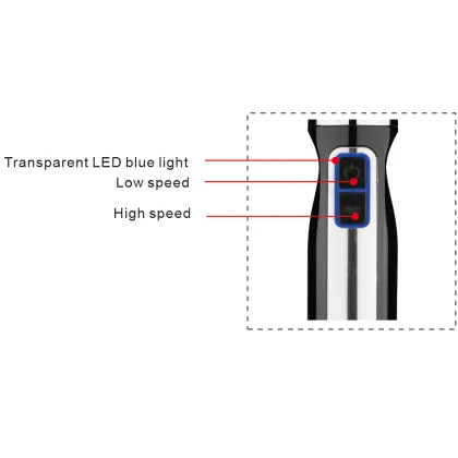 Wholesale Proctor Silex Hand Blender: Two Speed Option with Variable Control