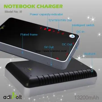 Portable External Mobile Battery Charger