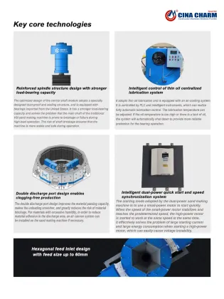 Taros Sand Making Machine: Strong Crushing Force Sand Making Machinery