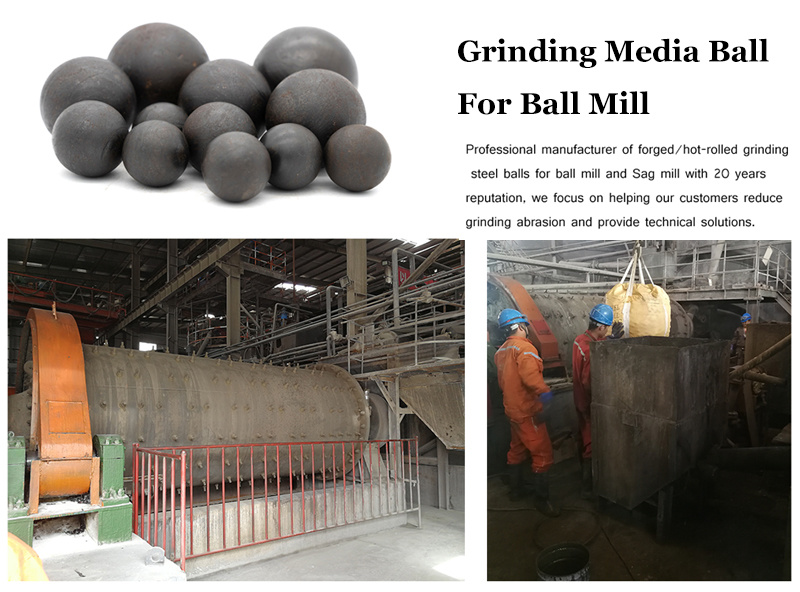 Shandong Shengye Grinding Ball Co Ltd