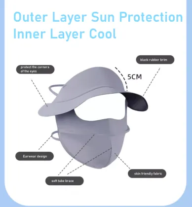 3D Anti-UV Golf Silk Face Cover - Breathable Sunscreen Mask Hat