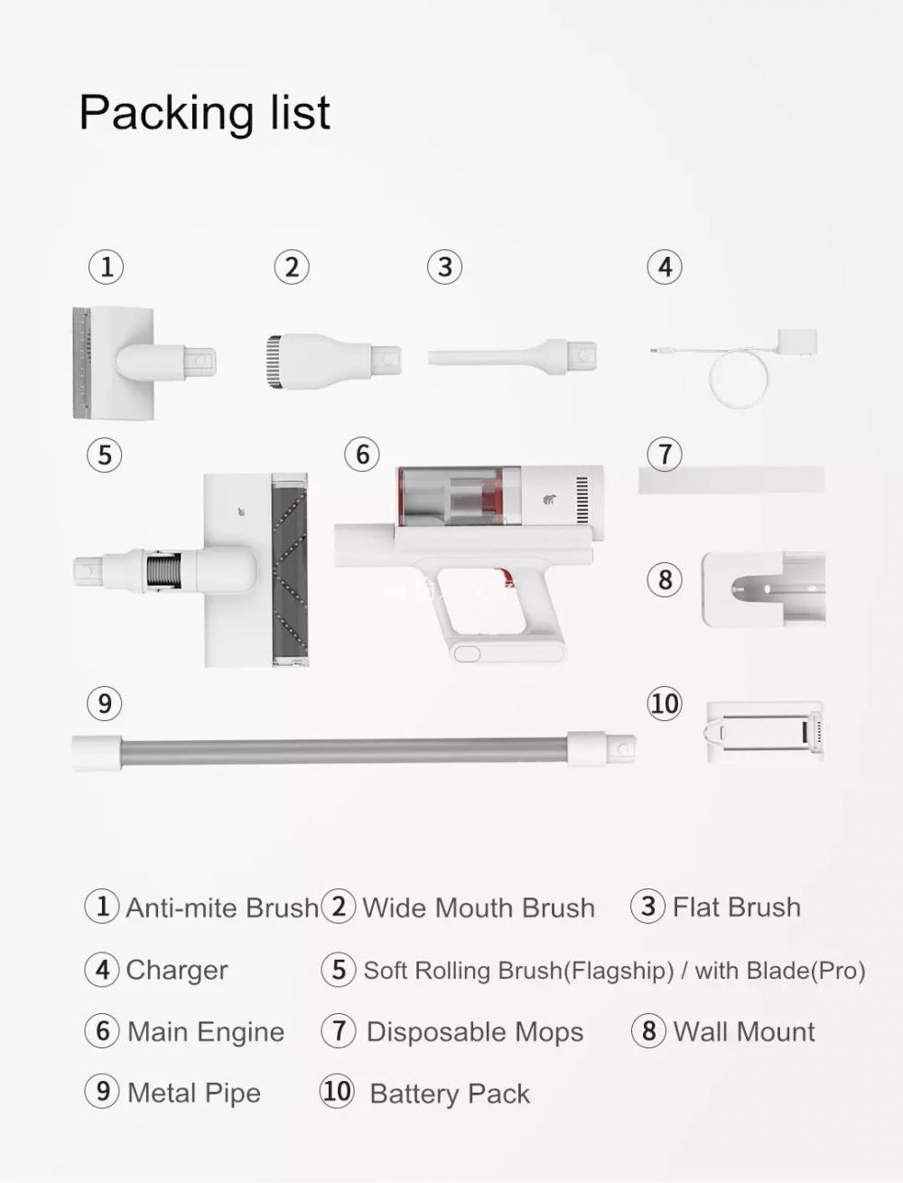 Vacuum Cleaner Xiaomi Vacuum Cleaner Xiaomi