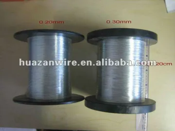 black annealed iron wire on spool (manufacturer)