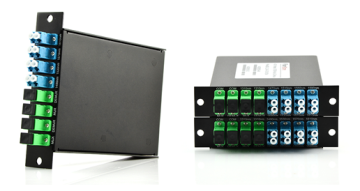 LGX PLC Splitter Module