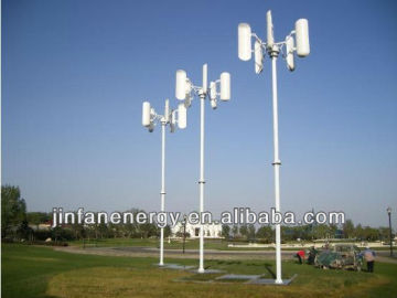China supplies reliable vertical axis wind turbine generator with permanent magnet