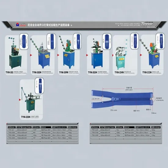 Automatic Line Nylon Zipper Open End Machine" could be shortened to "Nylon Zipper Open End Machine - Automatic Line". However, for a search engine title, we might want something more concise and keyword-rich. Here is a suggestion:

"Automatic Nylon Zipper