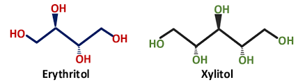 Erythritol