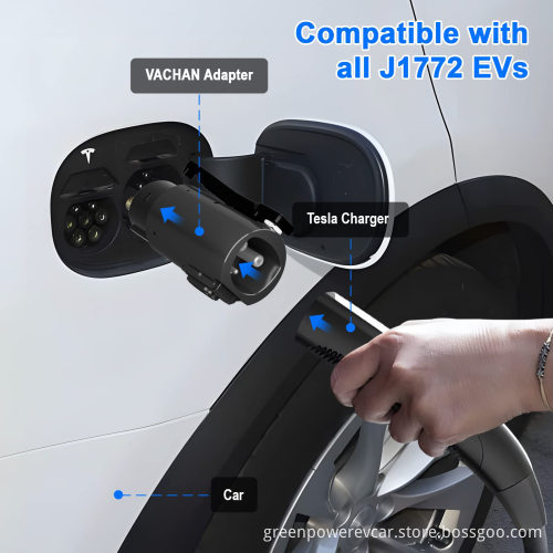Chademo CCS Adapter: 80A Tesla Type 1 to SAE J1772 Charging Adapter for Model 3/S/X
