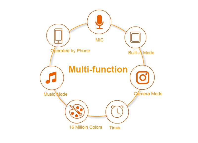 Wifi Controller Multi Function Wifi Controller Multi Function