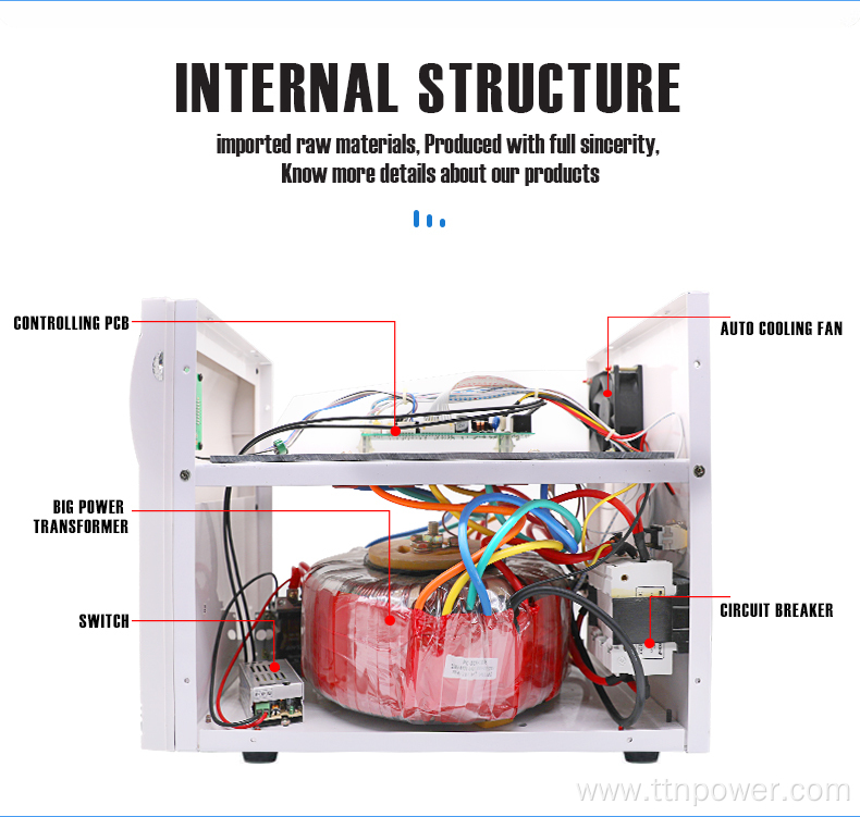 500va SCR Static Voltage Stabilizer home