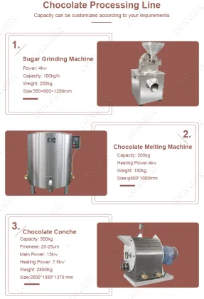 Technology One Shot Chocolate Chip Depositing Machine