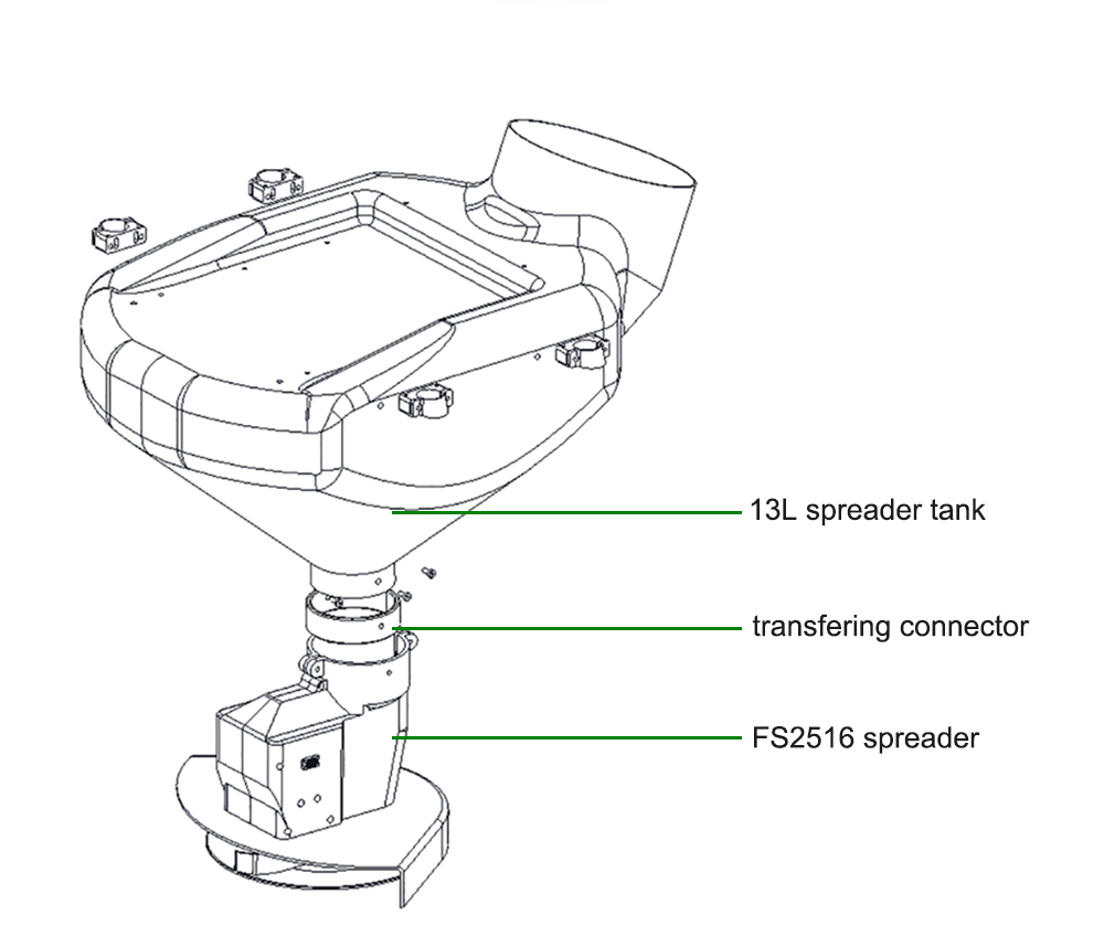 The Spreader Sprayer 2 In 1 Drones