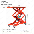 Hydraulic Scissor Lift Table Cart