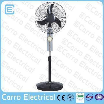 Safe opreation dc solar powered outdoor fans