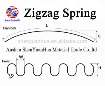 sinuous spring for sofa