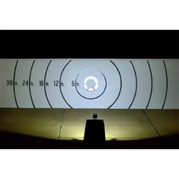 outdoor cordless IP65 portable led flood lighting manufacturers