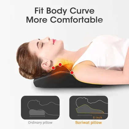 Neck Back Massager with Heat