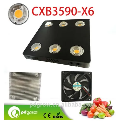 Panda grow advertising Display led grow light hot sale