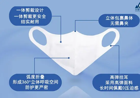 disposable 3D protective face mask