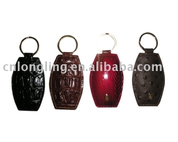 key holders