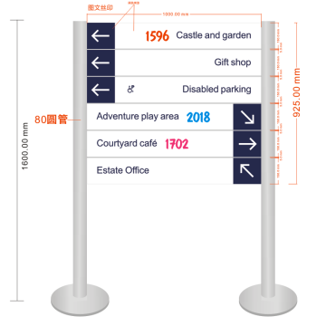 Benutzerdefiniertes Wegweisersystem Signage Directory Sign