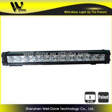 Oledone 120w led driving light, Offroad led light, Mining led light, led work lihgt, Car led light, Marine led light
