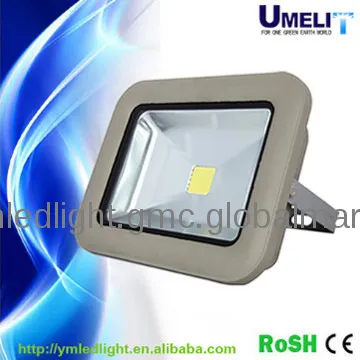 flood light fittings