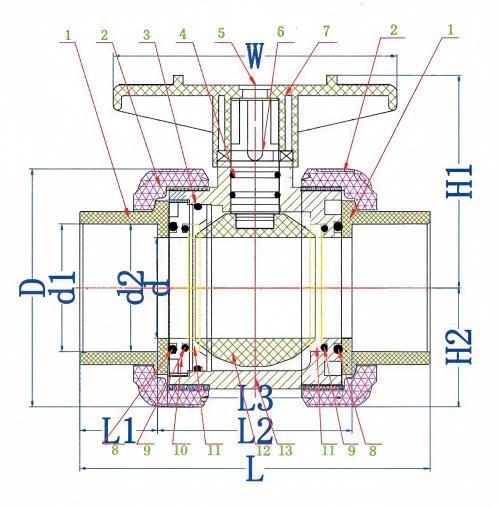 true-union-ball-valve-technical-drawing-dimen