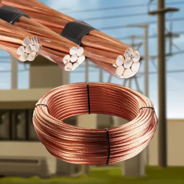 Low MOQ Bare Copper Clad Steel Ground Rod Conductor Wire for Lightning Protection
