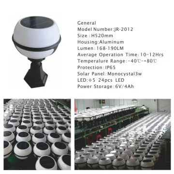 Spherical solar light for gate with CE&Rohs certification