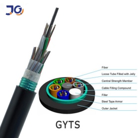 288 Core Multi Loose Tube Armoured Cable