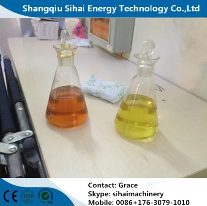 10 tons waste tire pyrolysis plant by Sihai